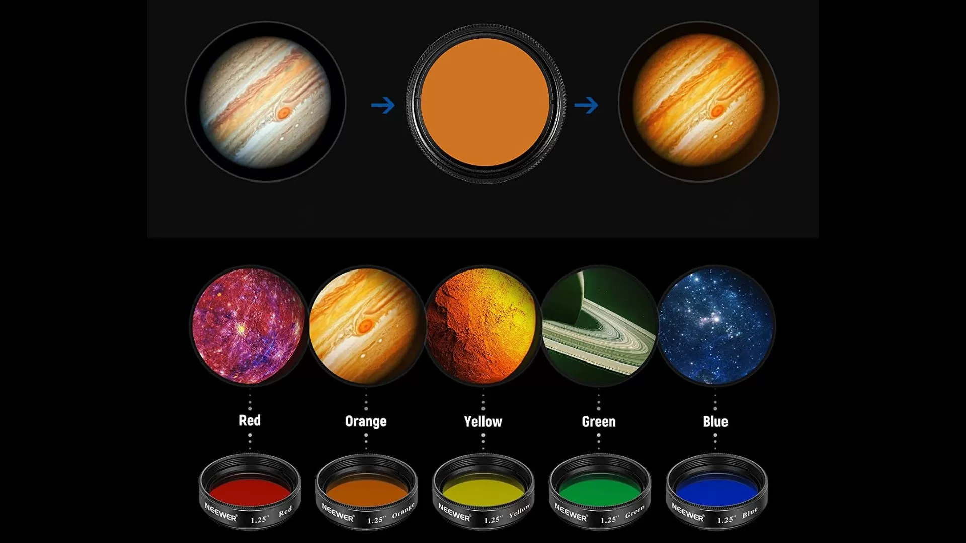 Mastering Telescope Filters: A Beginners Guide - Apollo11Space